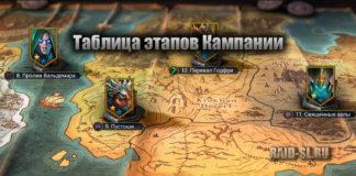 Таблица опыта и серебра за этапы Кампании