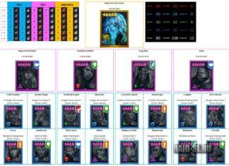 Информация по слиянию февраль 2020 года