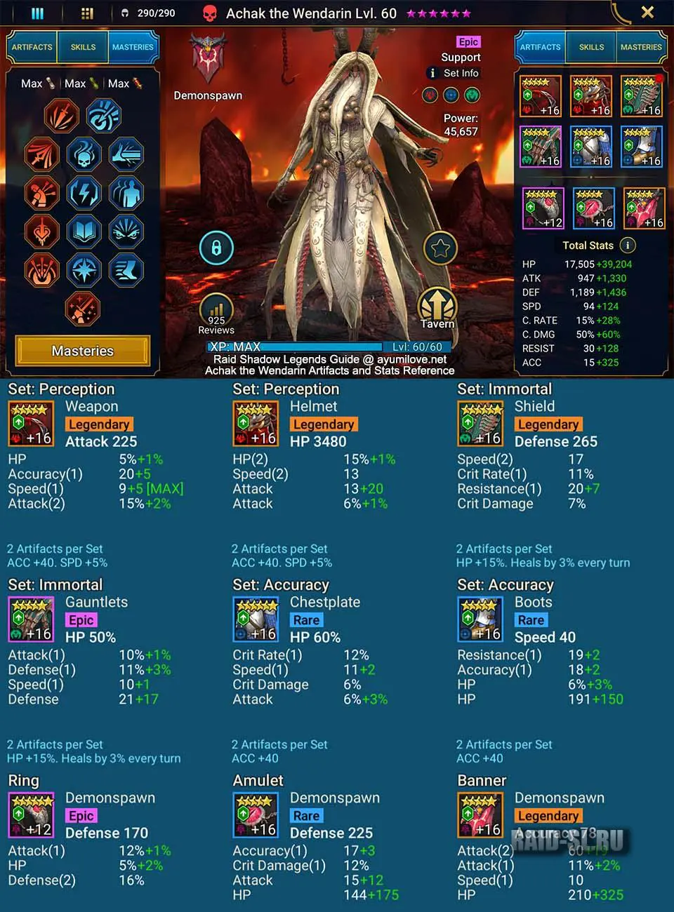 Қонақтардың бәрі қалыңдықты сиқырлайды