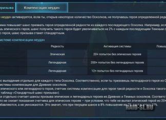 Система компенсации неудач