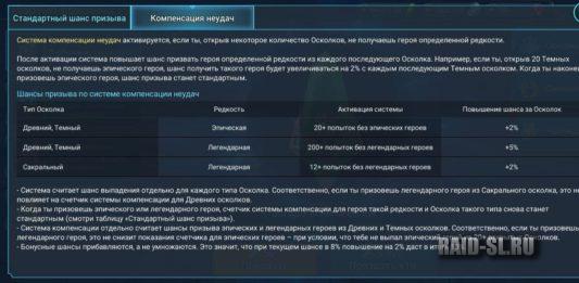 Система компенсации неудач