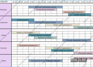 Расписание турниров на июнь 2021