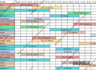 Расписание турниров на октябрь 2021