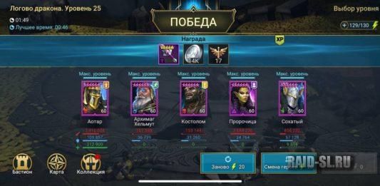 События на доп. частицы прошлых слияний