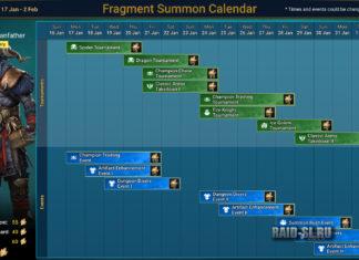 Призыв Опардина Верховода из частиц