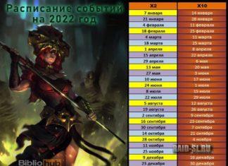 Расписание x2 призывов (2022)