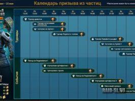 Призыв Бивальда Острошипа из частиц