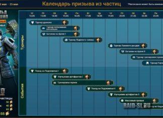 Призыв Бивальда Острошипа из частиц