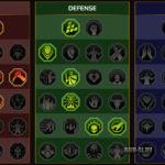 Aeshma-masteries