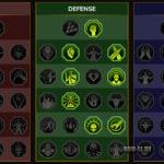Endalia-masteries