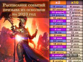 Расписание x2 и x10 призывов (2023)