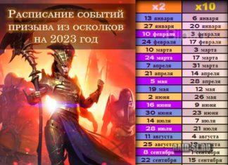 Расписание x2 и x10 призывов (2023)