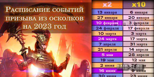 Расписание x2 и x10 призывов (2023)