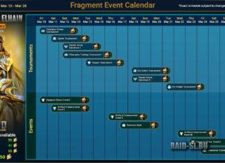 Призыв Верховной Элейн из частиц