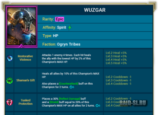 Майские герои и их навыки