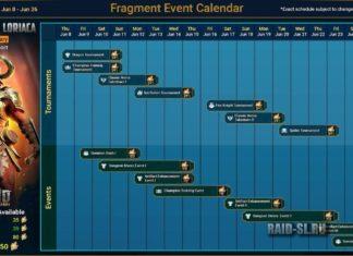 Призыв Лорайки Прудкой из частиц
