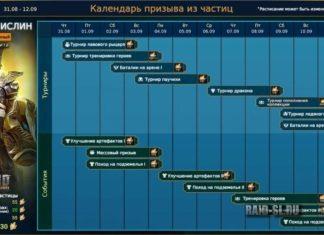 Призыв Стратега Ислина из частиц