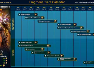 Призыв Угира из частиц