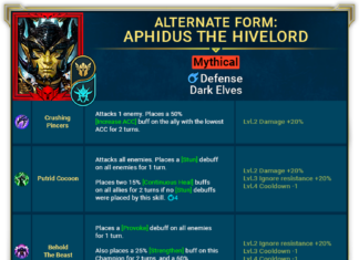 Ожидаемые герои (ноябрь 2023)