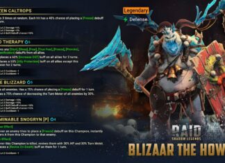 Новый герой Близар Ревун