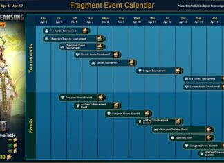 Призыв Эстрид из частиц