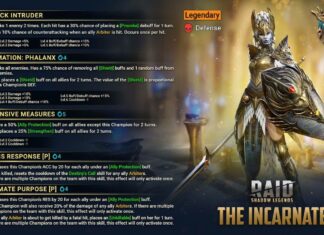 Будущее слияние Инкарнат