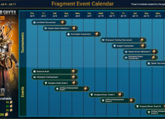 Призыв Шайка из частиц