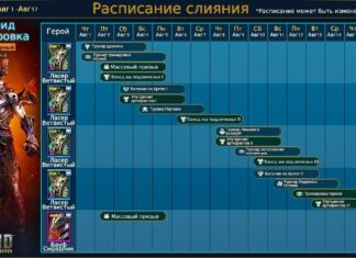 Слияние Скорида Полукровки