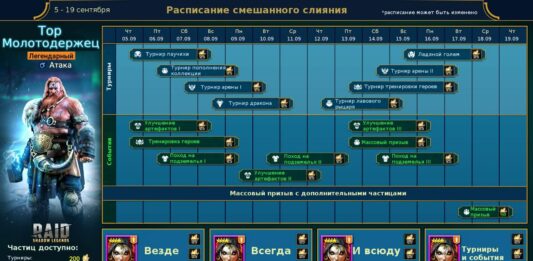 Слияние Тора