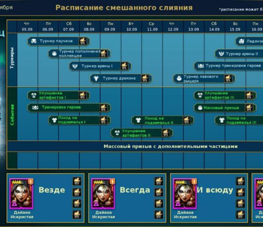 Слияние Тора