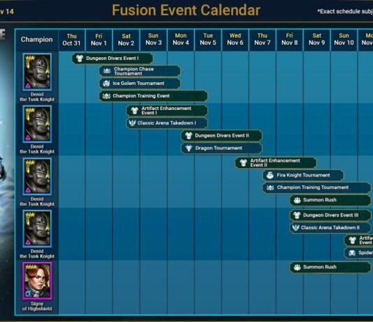 Слияние Гретель Карательницы