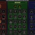 ThorFaehammer_PvE