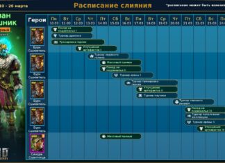 Слияние Фабиан Потешник