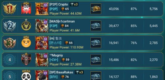 Первый сезон онлайн-арены