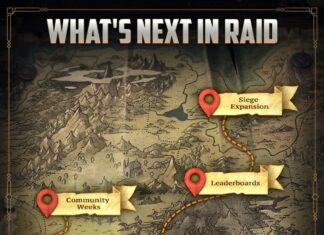 Ближайшие обновления (апрель 2025)