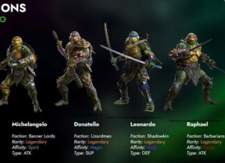 Коэффициенты всех героев и другая инфа с коллабы