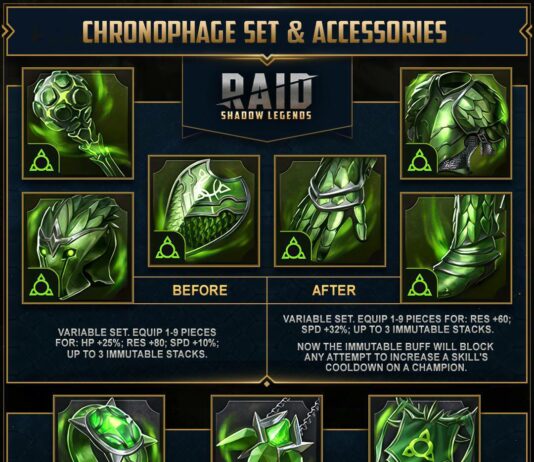 Ребаланс нового сета Вор Времени