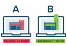 Как A/B тестирование объявлений повышает эффективность рекламы