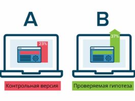 Как A/B тестирование объявлений повышает эффективность рекламы