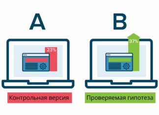Как A/B тестирование объявлений повышает эффективность рекламы