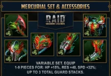 Комментарий разработчиков о Новом Сете