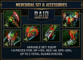 Комментарий разработчиков о Новом Сете