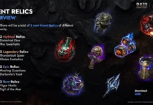 Реликвии и сет новой Коллаборации