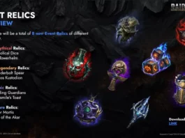 Реликвии и сет новой Коллаборации