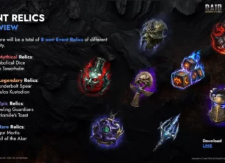 Реликвии и сет новой Коллаборации