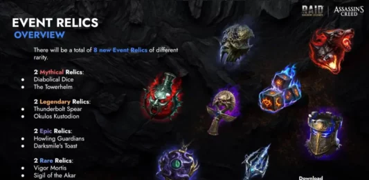 Реликвии и сет новой Коллаборации