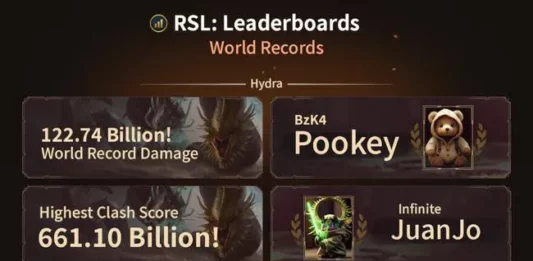 Инфографика рекордов (февраль 2026)