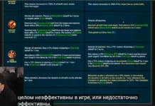 Блогеры о ребалансе Лоугана и Жнивеца