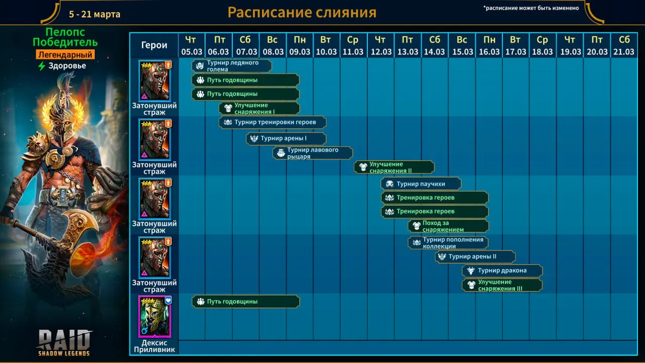 Календарь слияния Пелопса Победителя