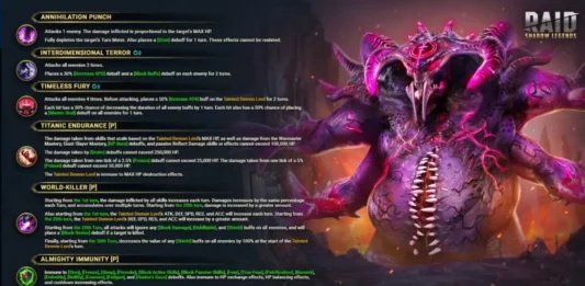 Новый мировой босс